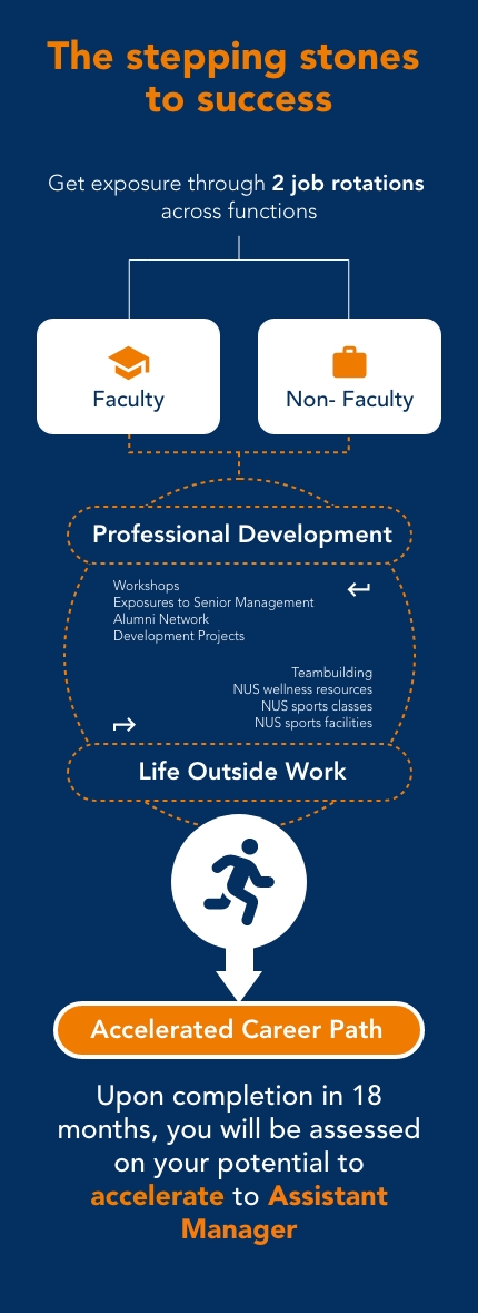 EC-MAP Infographic1 - The stepping stones to success - MOBILE EC-MAP Infographic1 - The stepping stones to success - MOBILE
