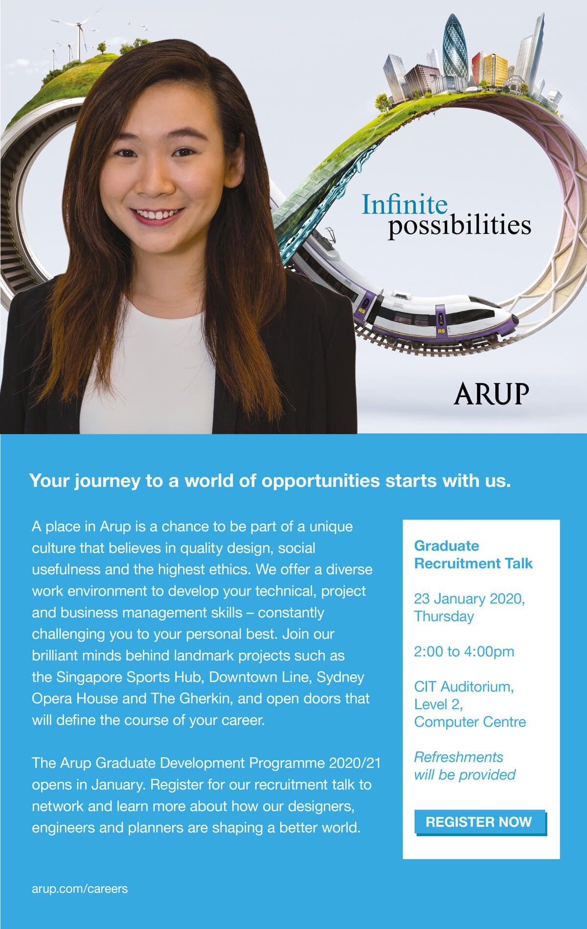 Arup Graduate Program Arup Graduate Insights Forum 2022: Acoustics and Audio-Visual ...