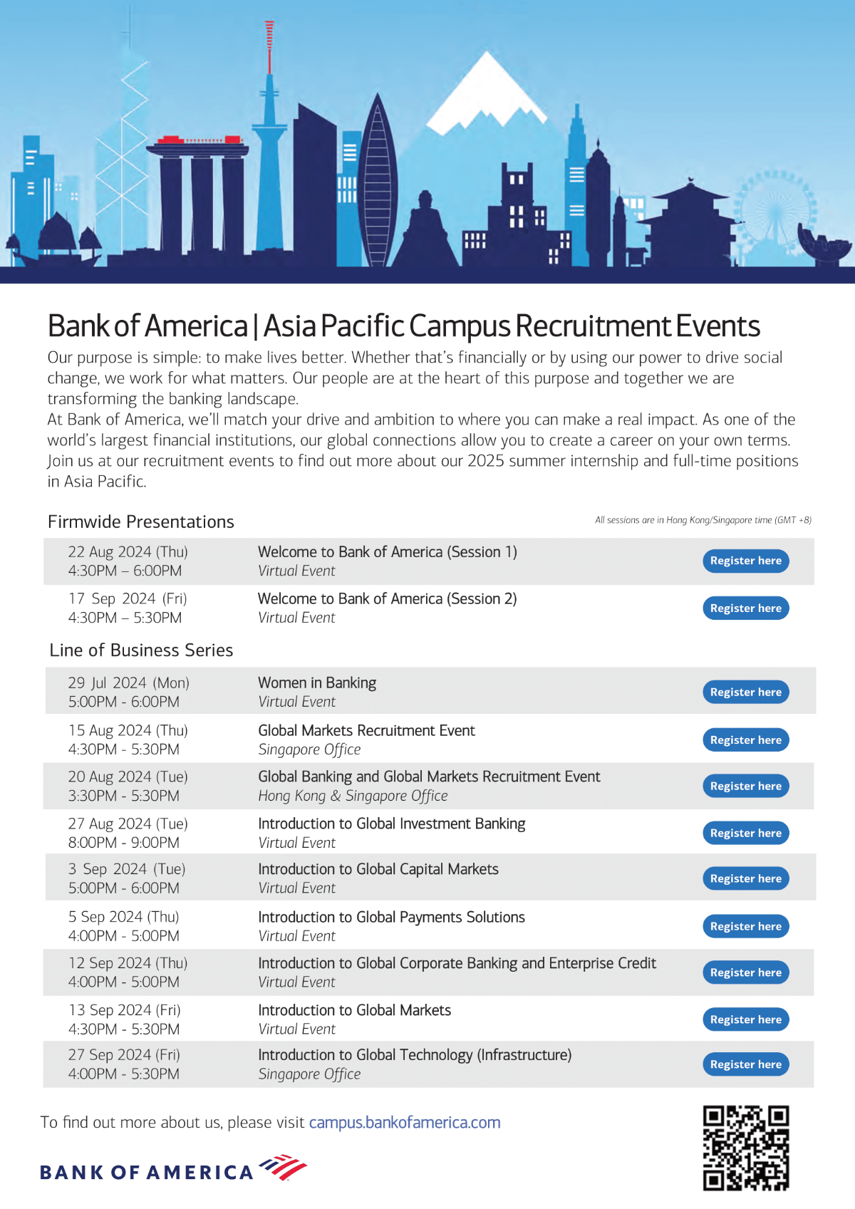 Global Banking and Global Markets Recruitment Event EDM image