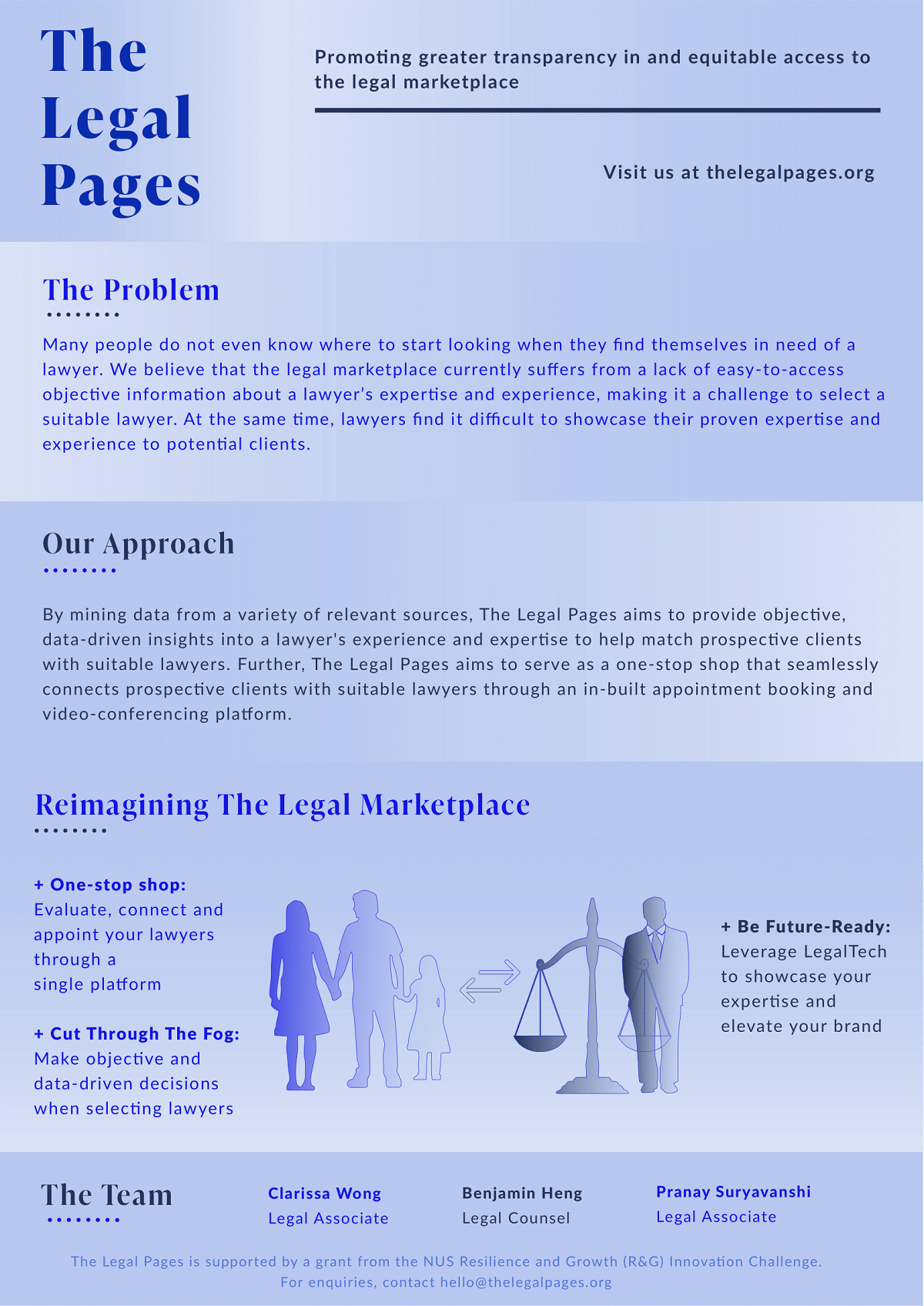 R193 - The Legal Pages