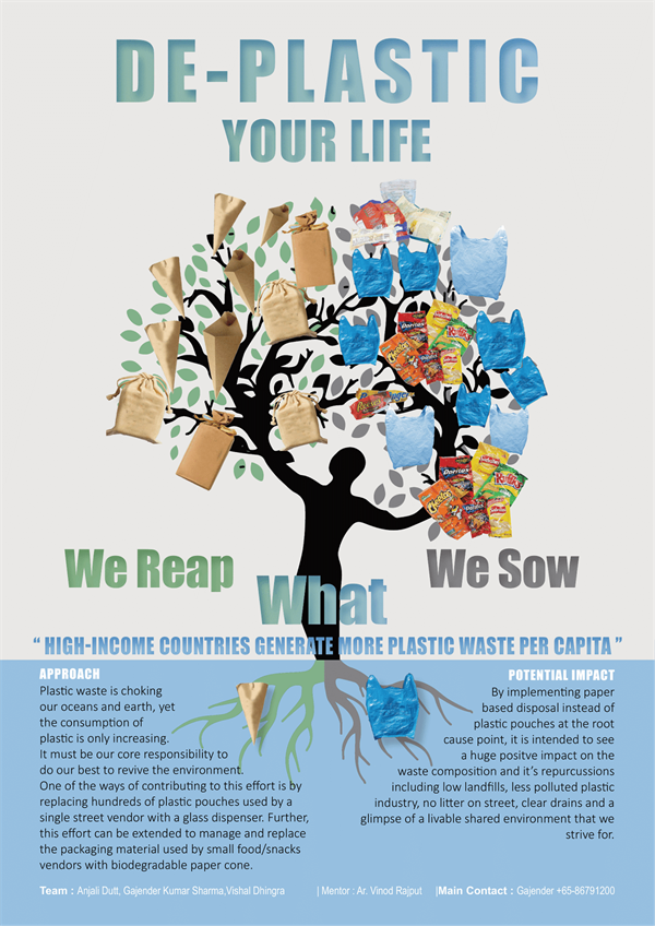 Reduce Plastic Waste