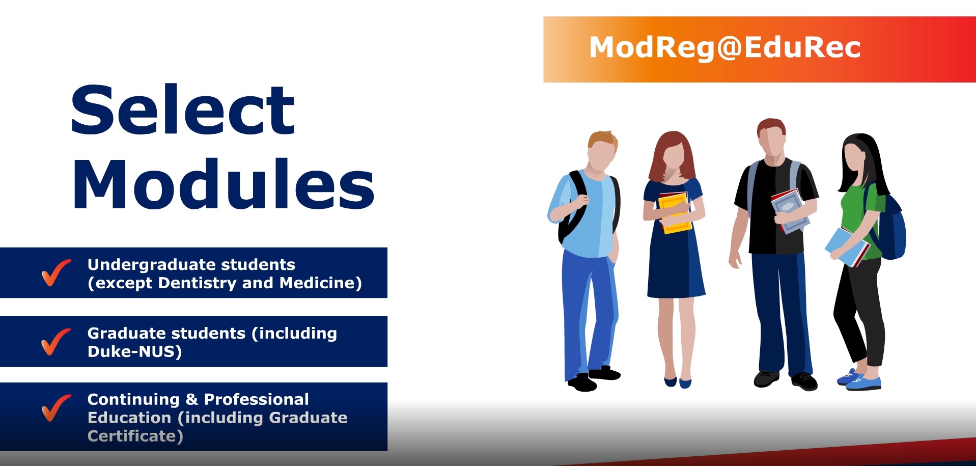 FAQs - Select Modules