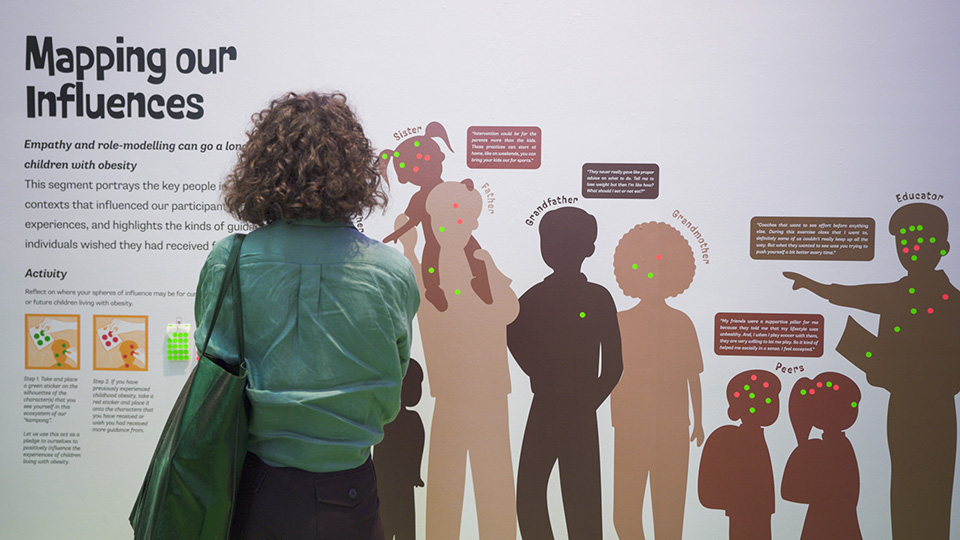 Shining the spotlight on the hidden mental health impact of childhood obesity