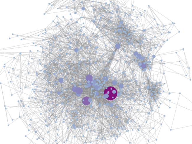 data visualisation