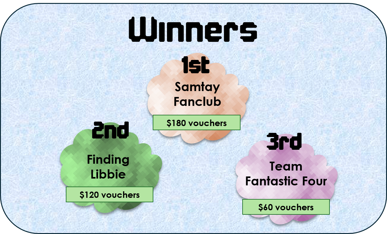 Winners