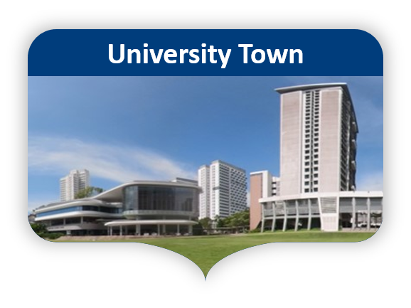 University Town
