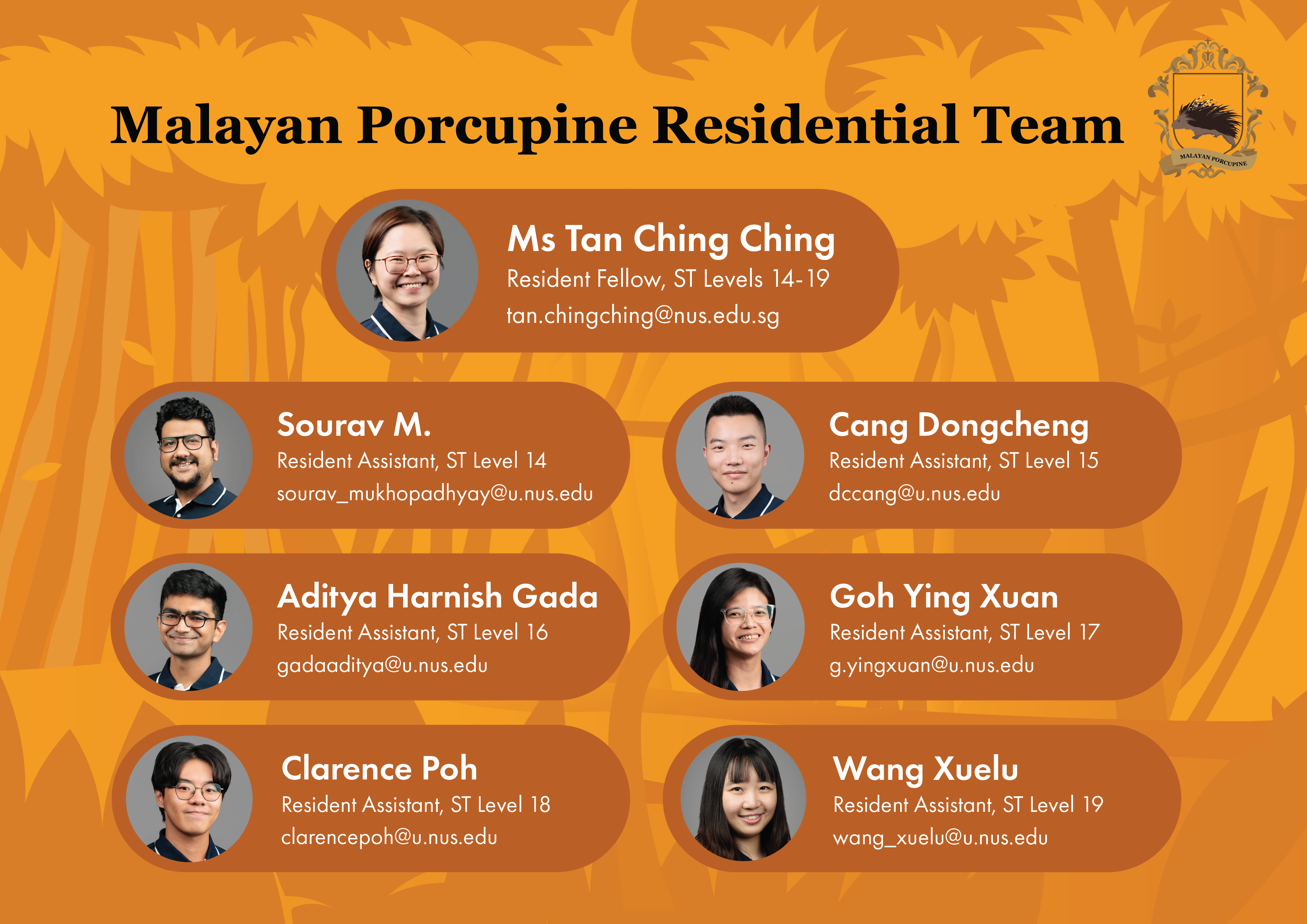 Malayan Porcupine_ay2526s1