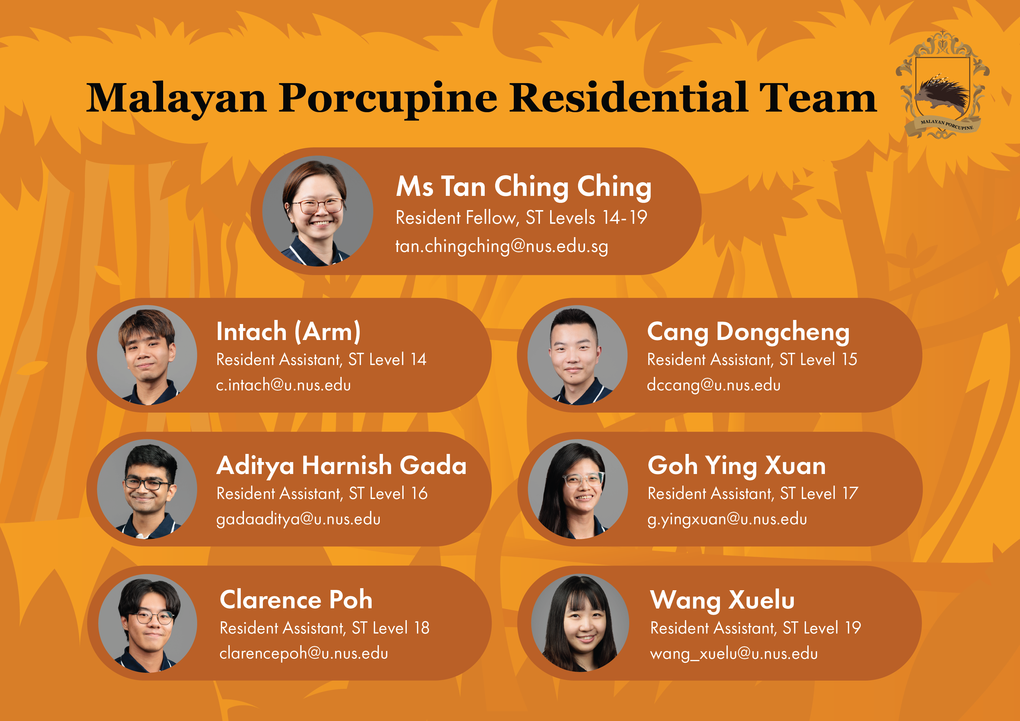 Malayan Porcupine_ay2526s2