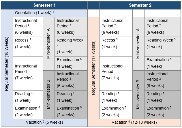 Academic Calendar