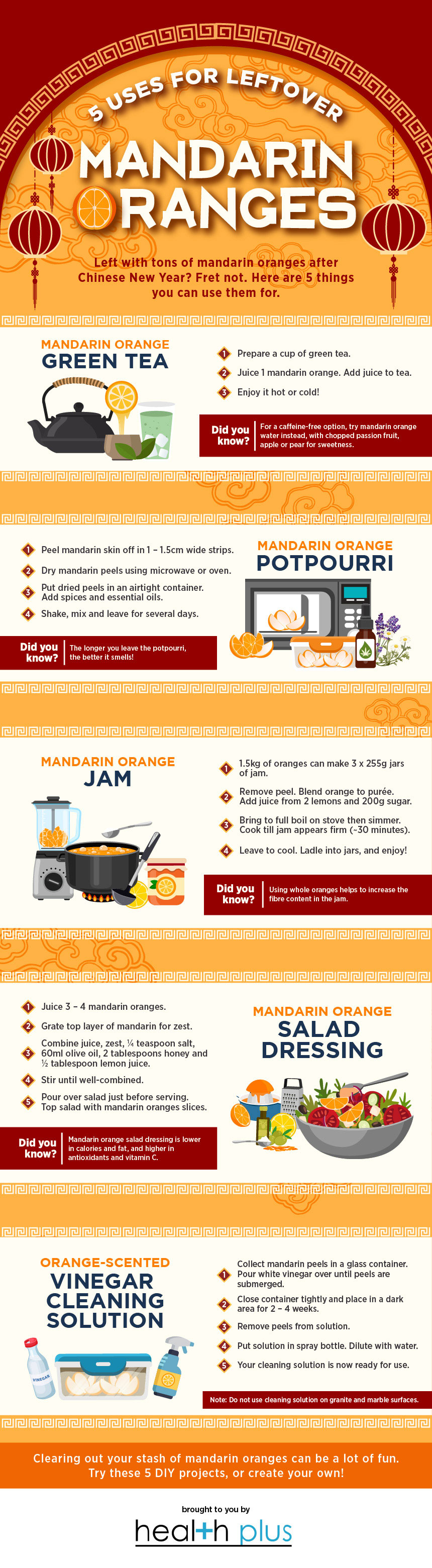 mandarin-oranges-uses-ig-d-v2 mandarin-oranges-uses-ig-d-v2